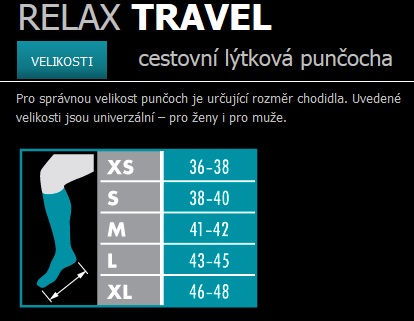 rozměrová tabulka RELAX TRAVEL